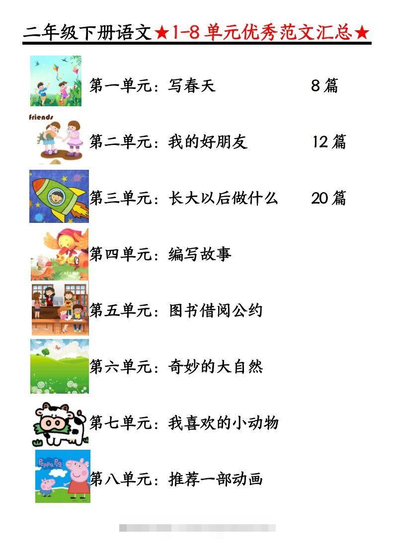 0319【语文】二下语文1-8单元看图写话（第1-2单元）-资源V站
