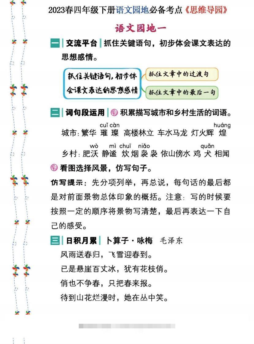 2023春四年级下册语文《语文园地》必备考点—思维导图(1)-资源V站