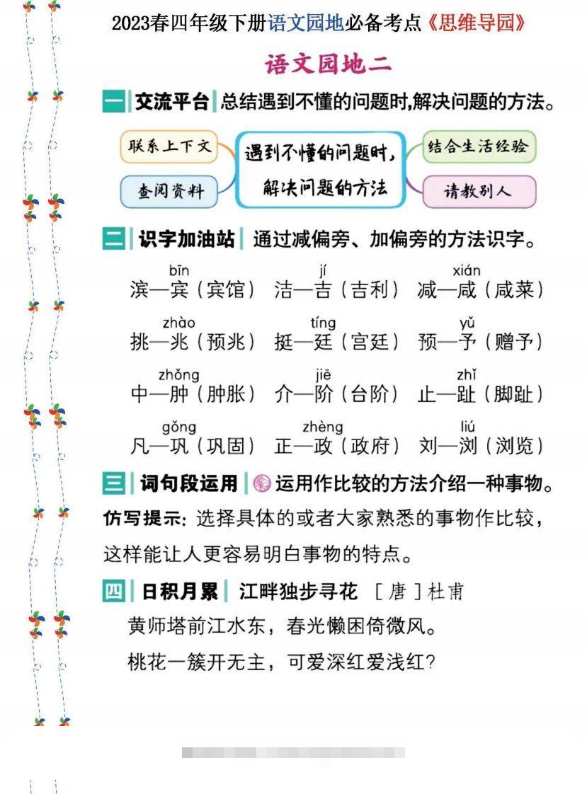 图片[2]-2023春四年级下册语文《语文园地》必备考点—思维导图(1)-资源V站