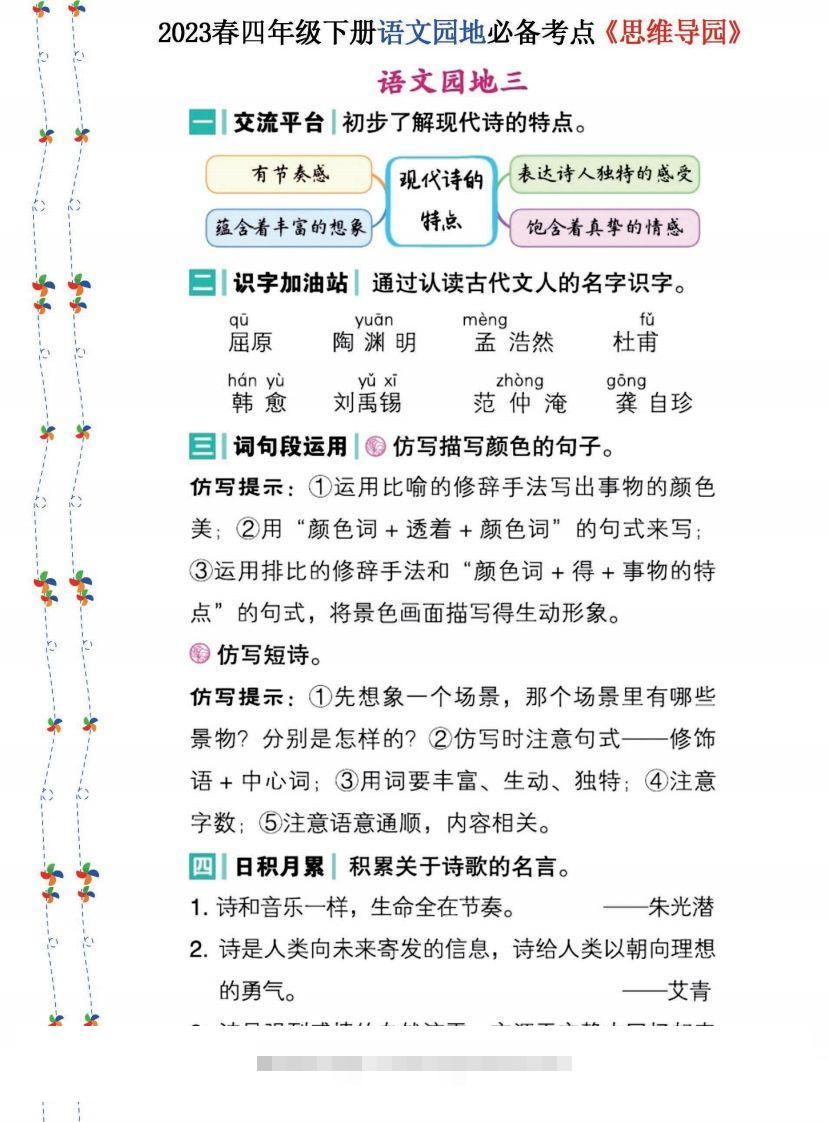 图片[3]-2023春四年级下册语文《语文园地》必备考点—思维导图(1)-资源V站