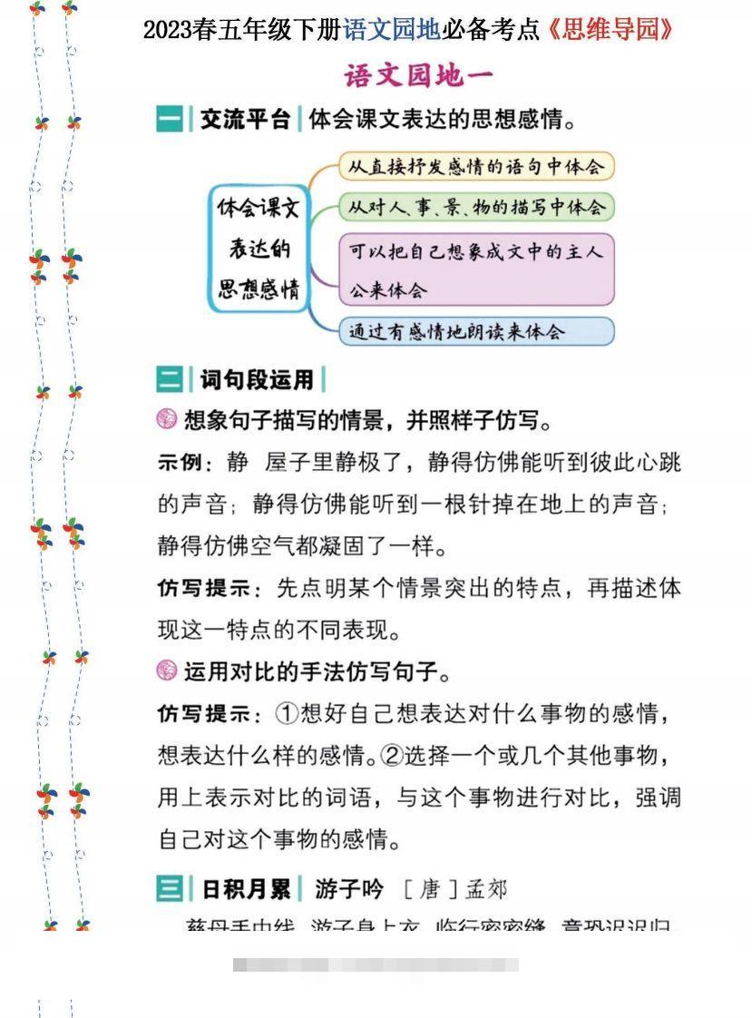 2023春五年级下册语文《语文园地》必备考点—思维导图-资源V站
