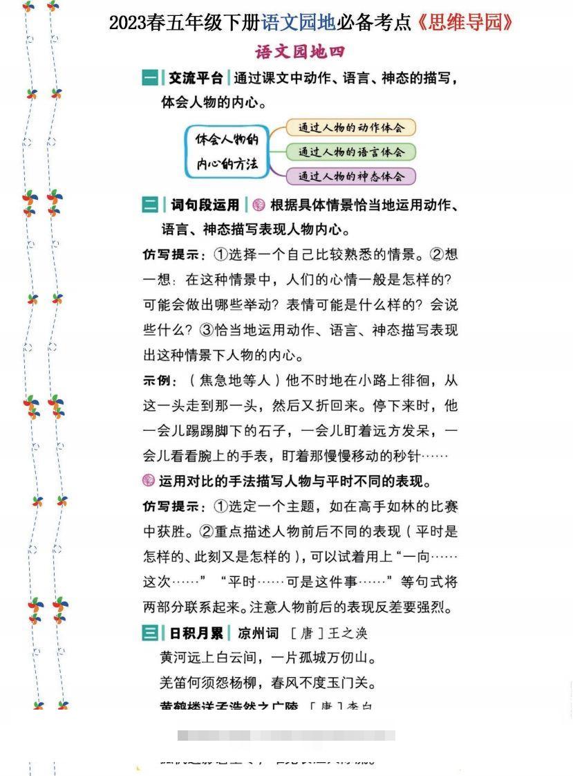 图片[3]-2023春五年级下册语文《语文园地》必备考点—思维导图-资源V站