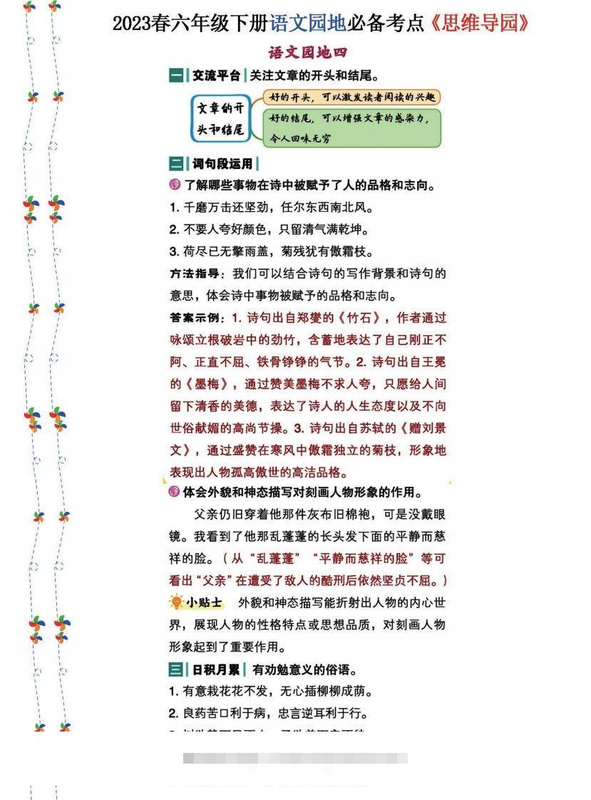 图片[3]-2023春六年级下册语文《语文园地》必备考点—思维导图(1)-资源V站