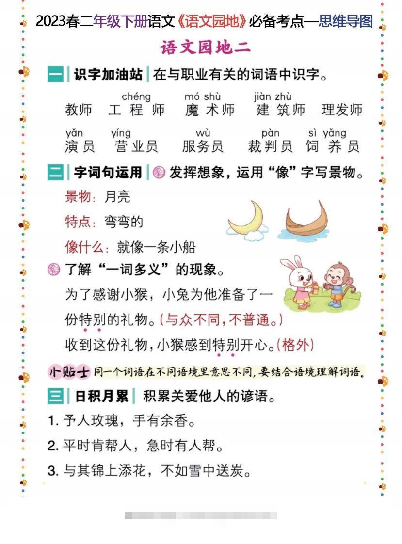 图片[2]-2023春二年级下册语文《语文园地》必备考点—思维导图-资源V站