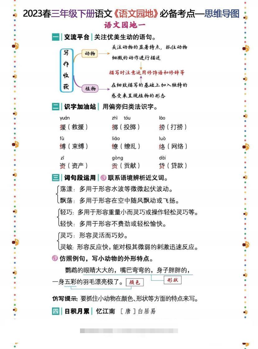 2023春三年级下册语文《语文园地》必备考点—思维导图-资源V站