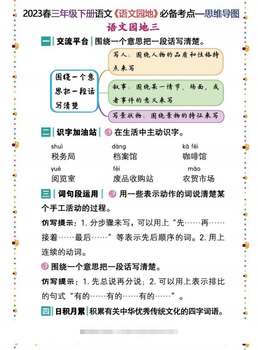图片[3]-2023春三年级下册语文《语文园地》必备考点—思维导图-资源V站