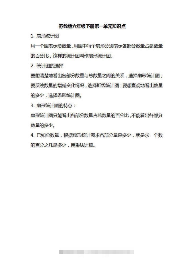 六年级下册数学苏教版知识要点汇总-资源V站