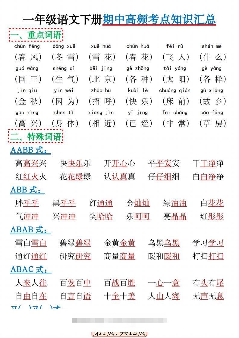 一年级语文下册期中高频考点知识汇总(1)(2)-资源V站