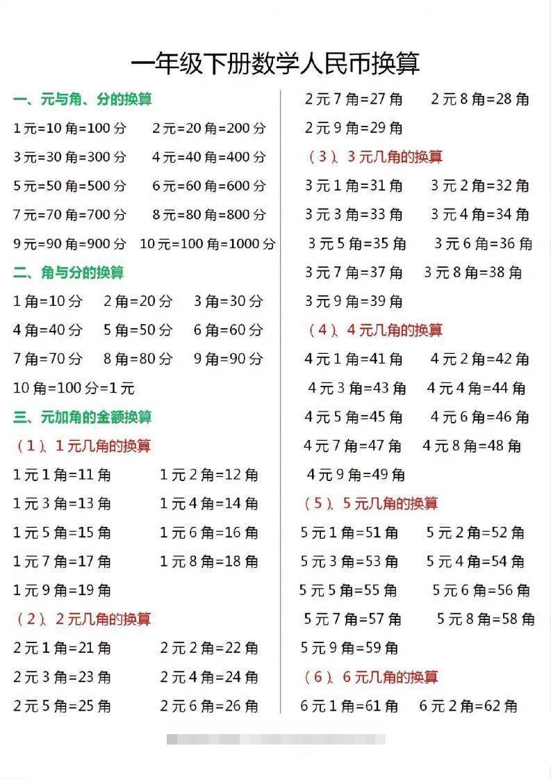 一年级数学下册人民币换算汇总-资源V站