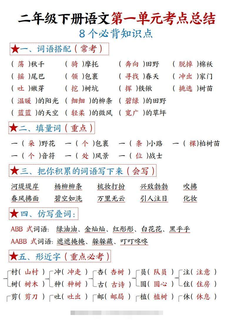 二下语文1一8单元8个必背考点汇总-资源V站