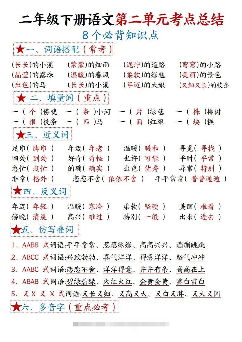 图片[3]-二下语文1一8单元8个必背考点汇总-资源V站