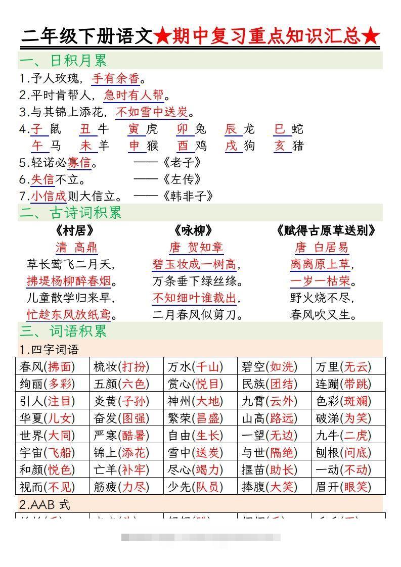 【语文】二年级下册语文期中重点知识汇总(1)-资源V站