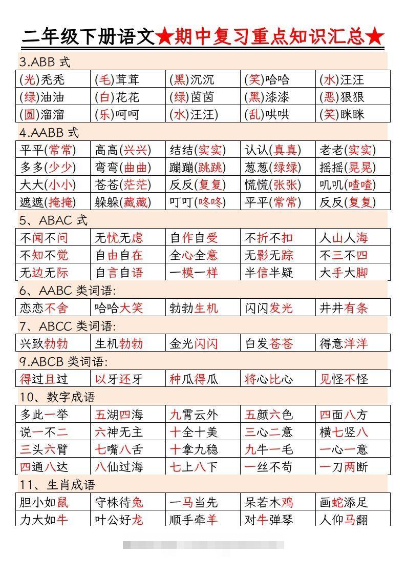 图片[2]-【语文】二年级下册语文期中重点知识汇总(1)-资源V站