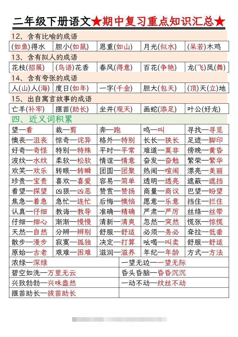 图片[3]-【语文】二年级下册语文期中重点知识汇总(1)-资源V站