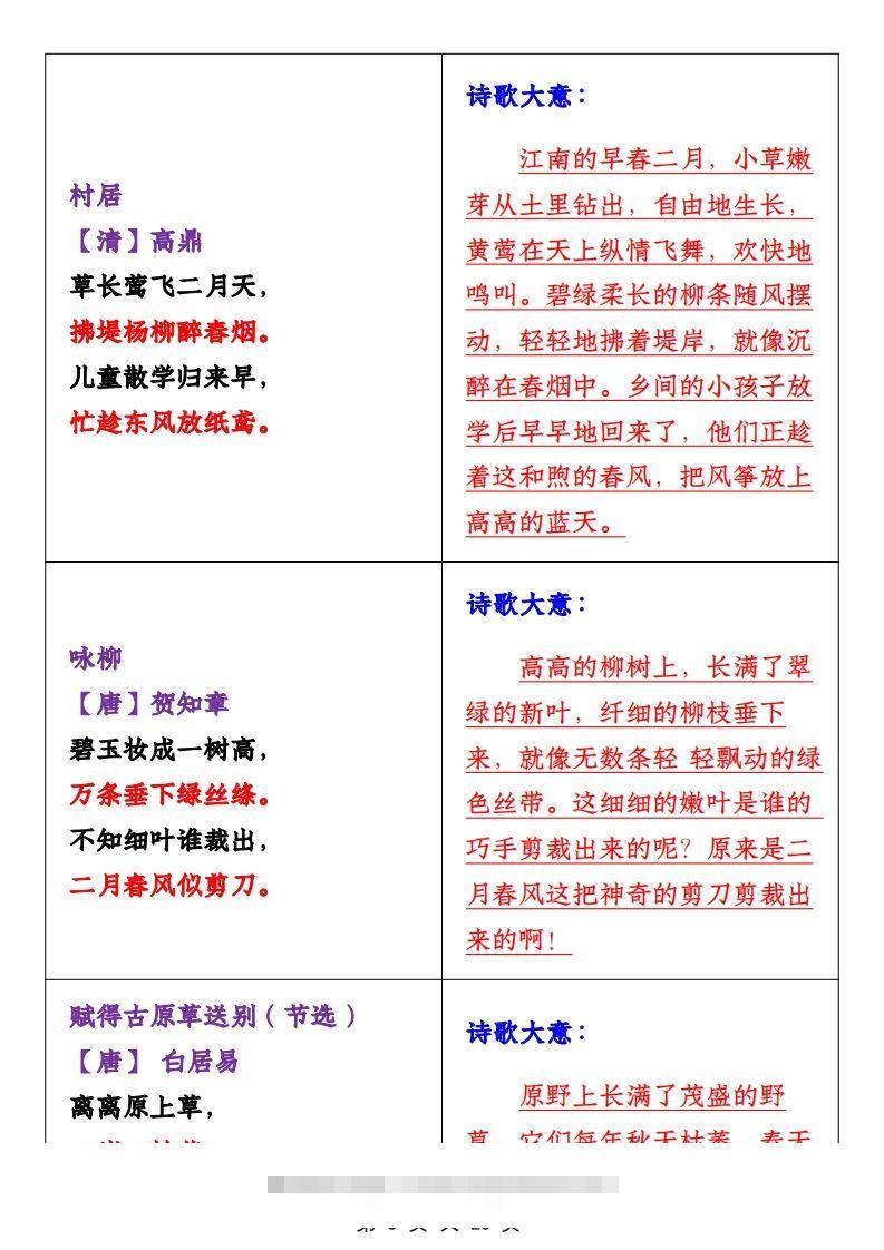 图片[3]-二年级下册1-4单元语文期中必考知识大盘点（23页）-资源V站