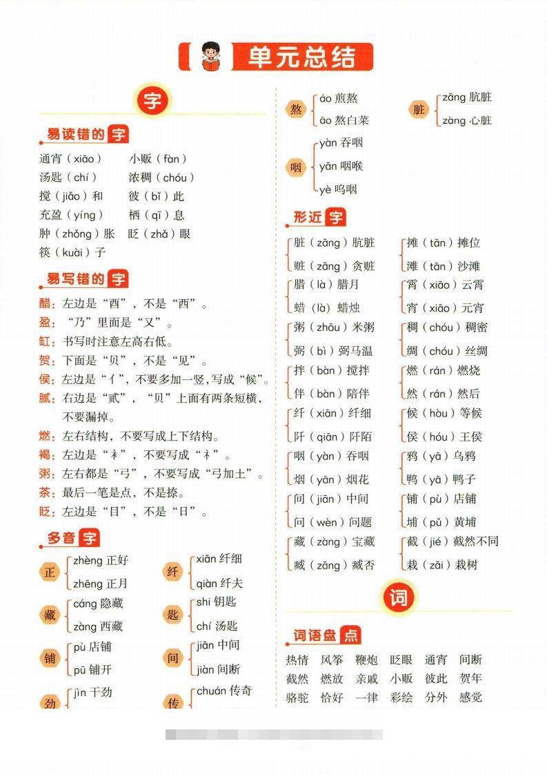 ❤六年级下册语文单元总结-资源V站