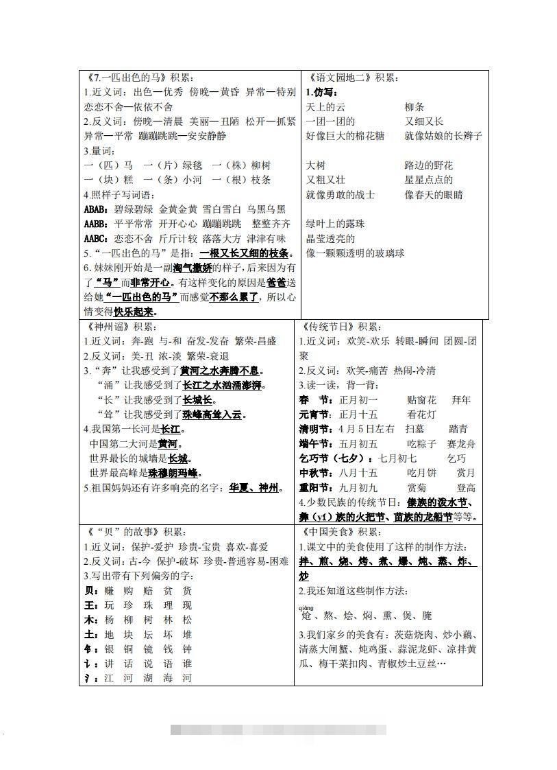 图片[3]-二年级下语文课课贴-资源V站