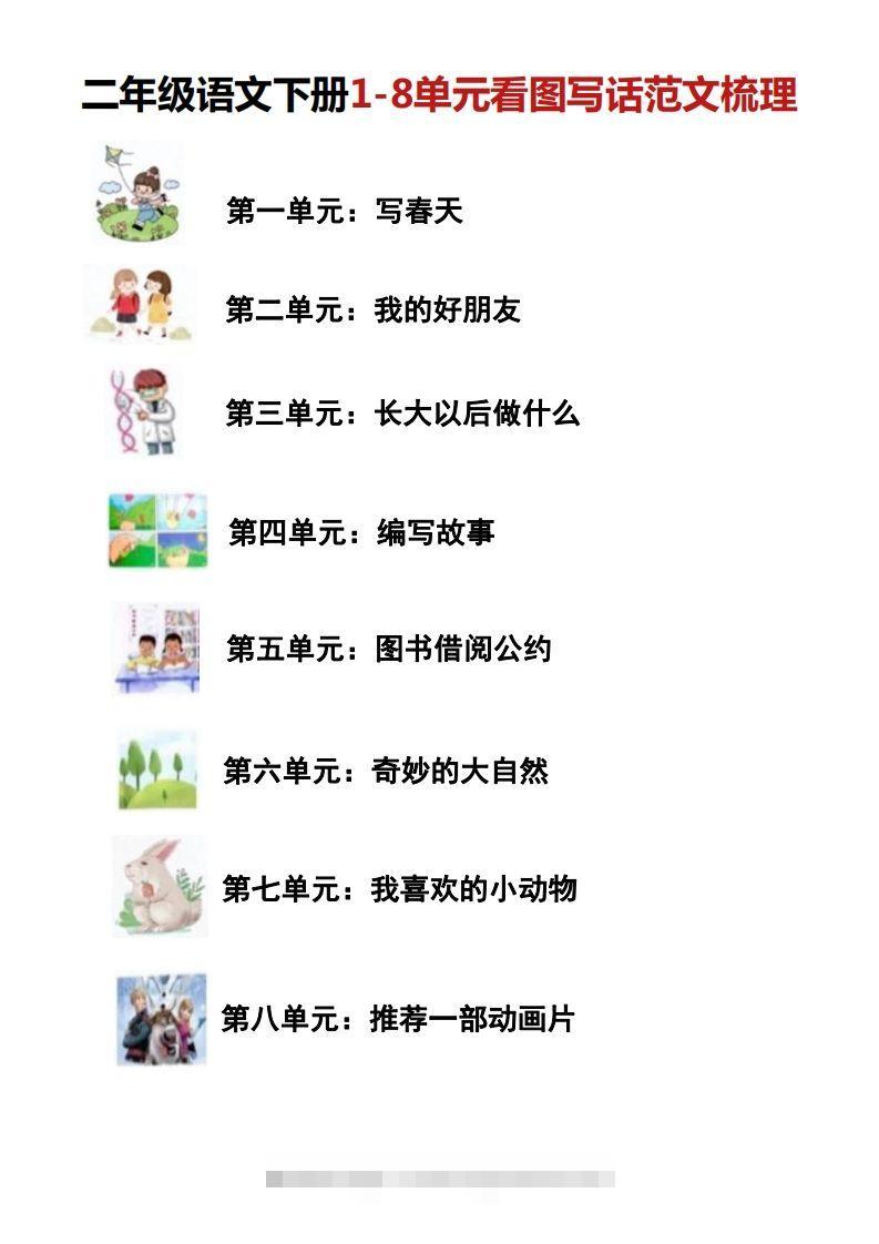 二年级语文下册1-8单元看图写话范文梳理-资源V站