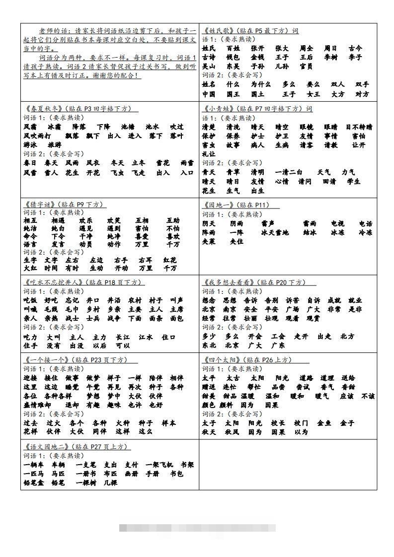 一年级下册语文课课贴-资源V站