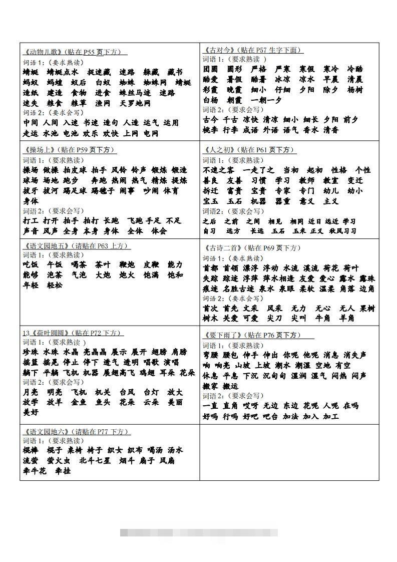 图片[3]-一年级下册语文课课贴-资源V站
