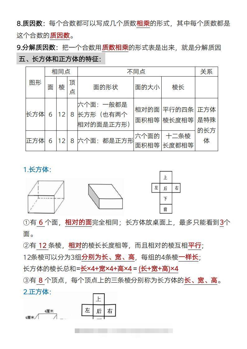 图片[3]-数学五年级下册必背知识点汇总-资源V站