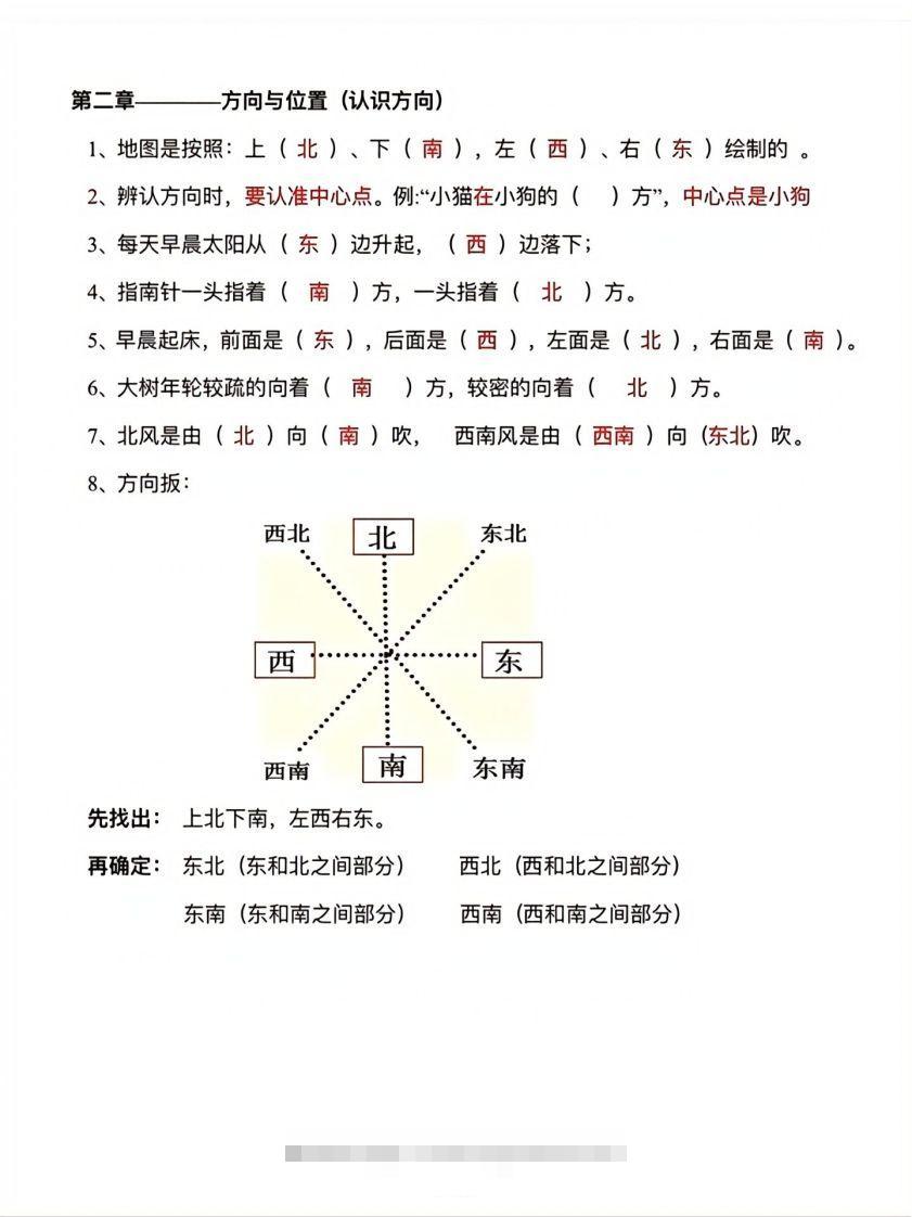 图片[2]-数学二年级下册必背知识点汇总-资源V站