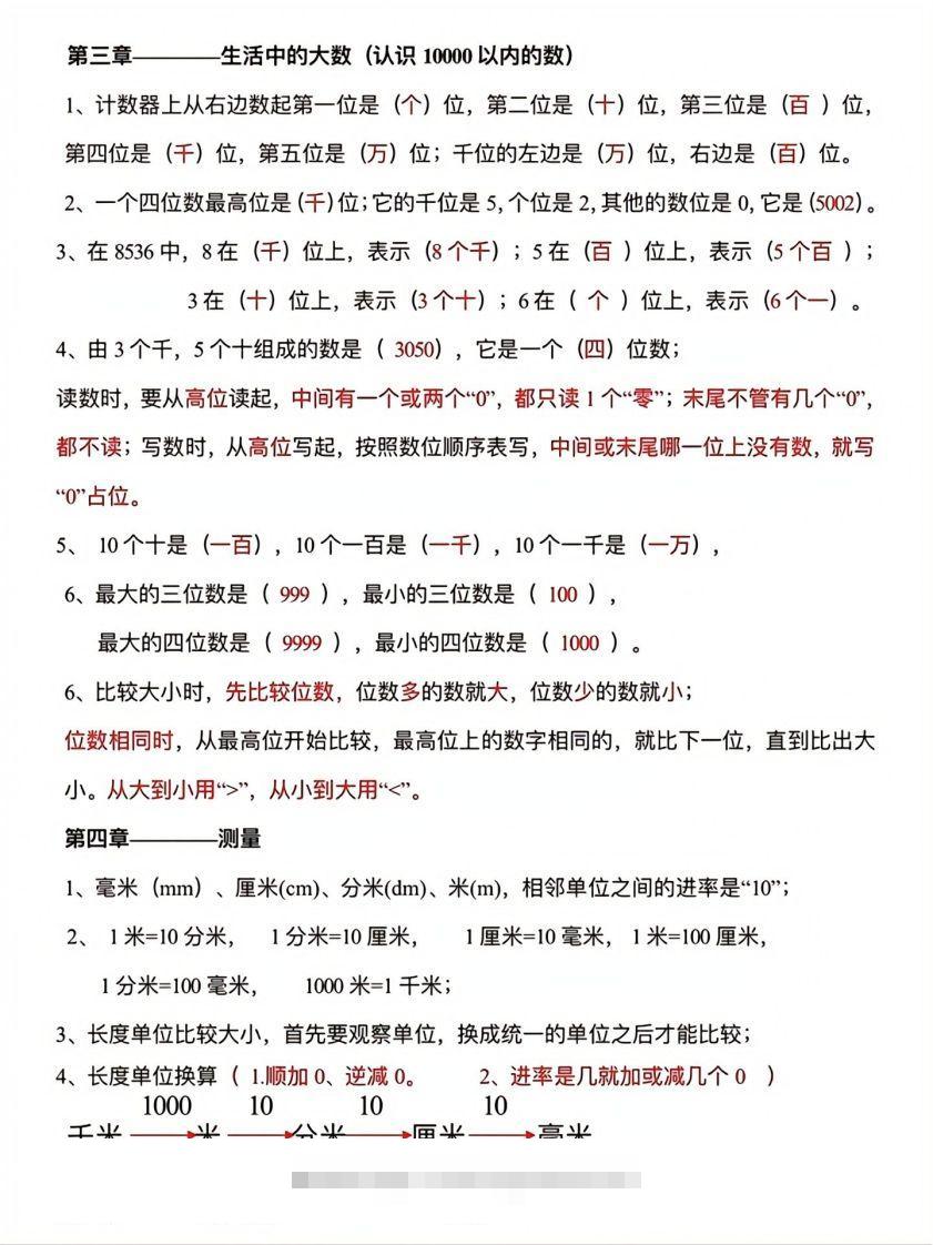 图片[3]-数学二年级下册必背知识点汇总-资源V站