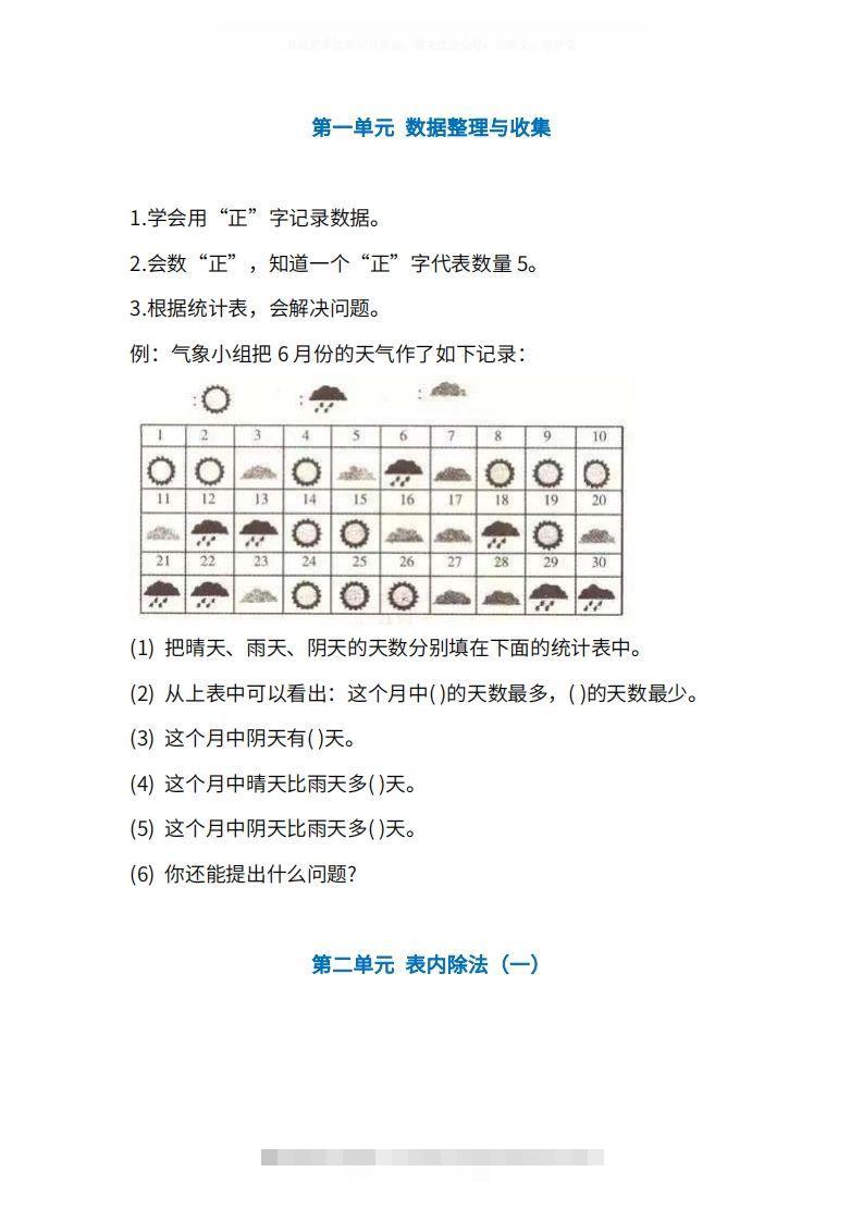 人教版2年级数学下册知识点1-4单元-资源V站