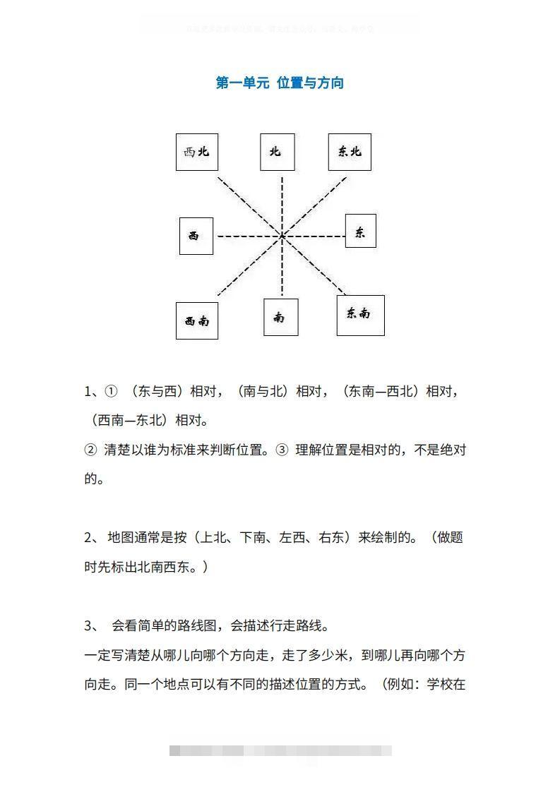 人教版3年级数学下册知识点1-4单元-资源V站