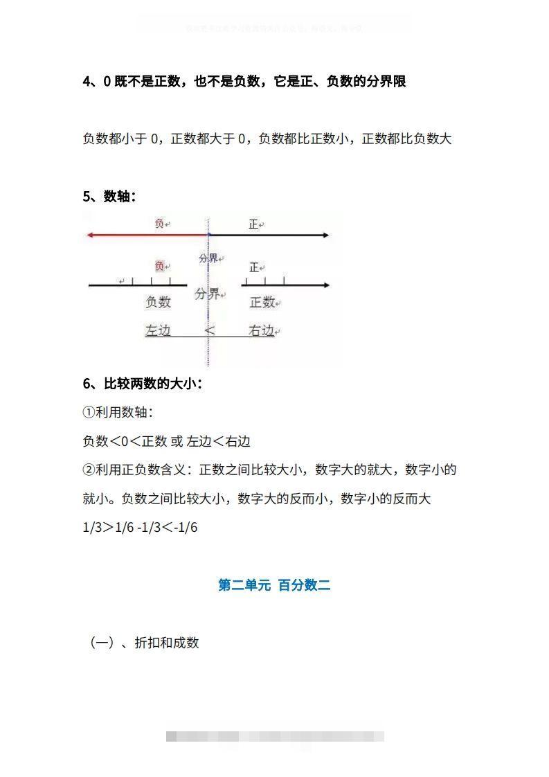 图片[2]-人教版6年级数学下册知识点1-4单元-资源V站