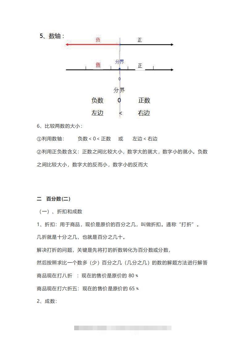 图片[2]-数学六年级下册必背知识点汇总-资源V站