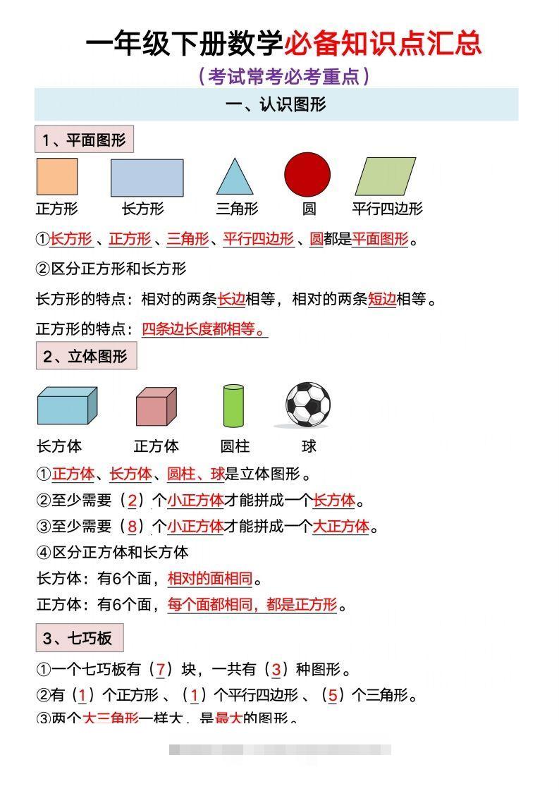 数学一年级下册必背知识点汇总-资源V站