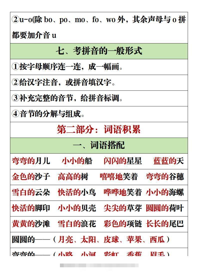 图片[3]-【全册重点知识点汇总】一上语文2-资源V站