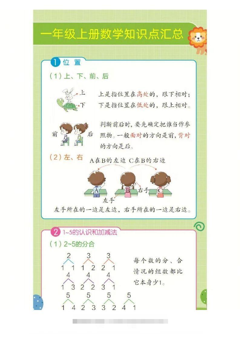 ❤一年级上册数学知识点汇总RJ-资源V站