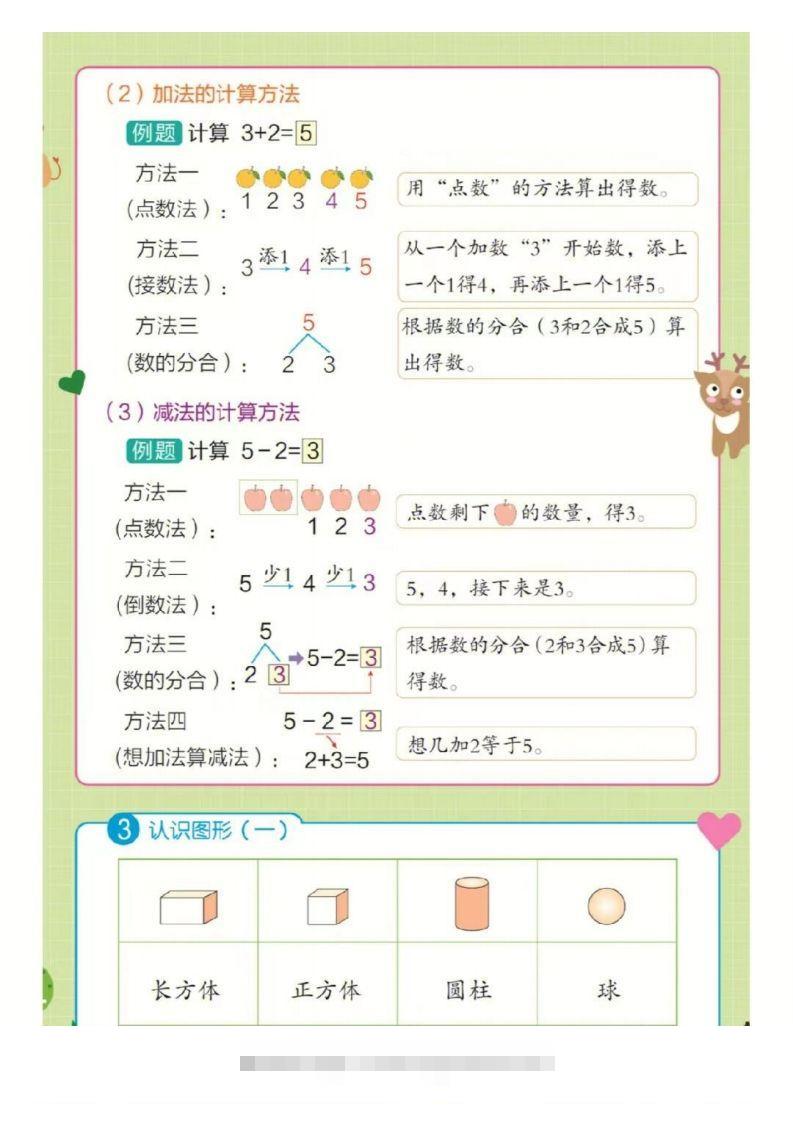 图片[2]-❤一年级上册数学知识点汇总RJ-资源V站