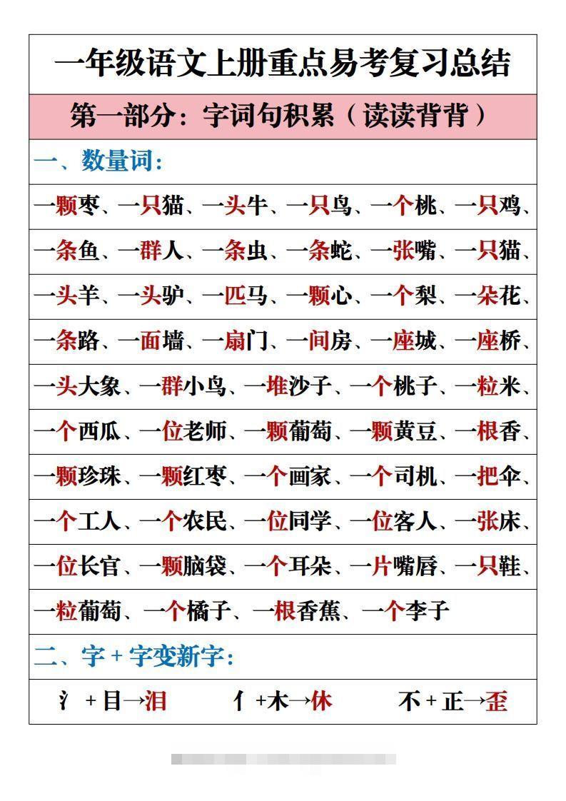 【重点易考复习总结】一上语文-资源V站