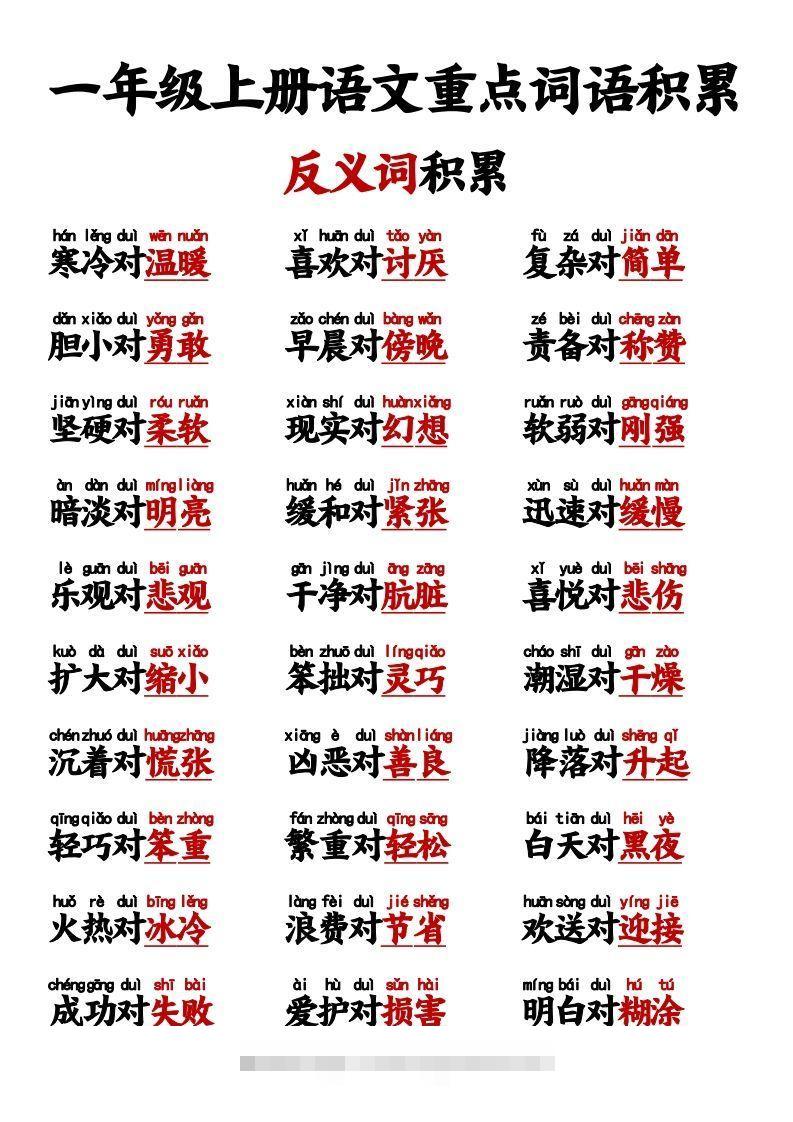 图片[3]-【反义词对子歌】一上语文-资源V站