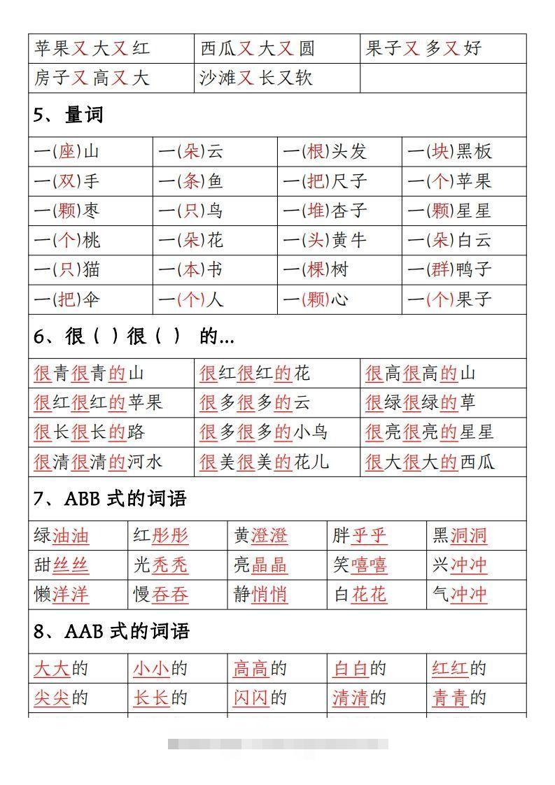 图片[2]-【期末重点考点总结词语积累汇总】一上语文-资源V站