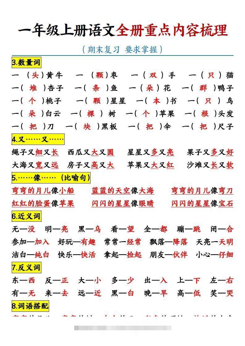 图片[2]-【全册重点知识点汇总】一上语文-资源V站