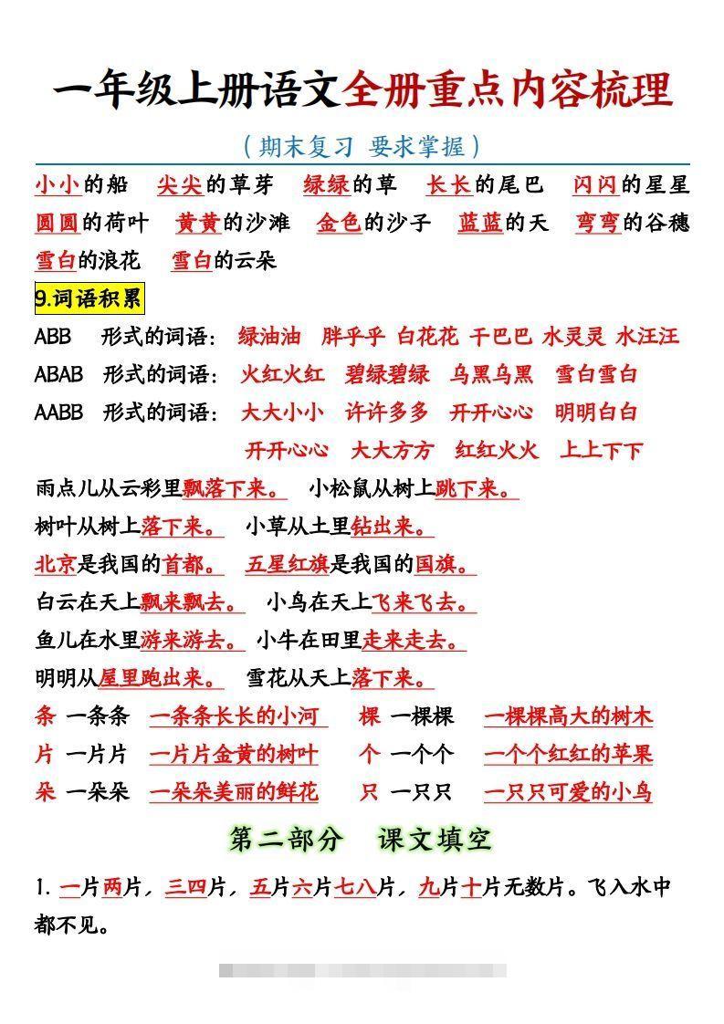 图片[3]-【全册重点知识点汇总】一上语文-资源V站