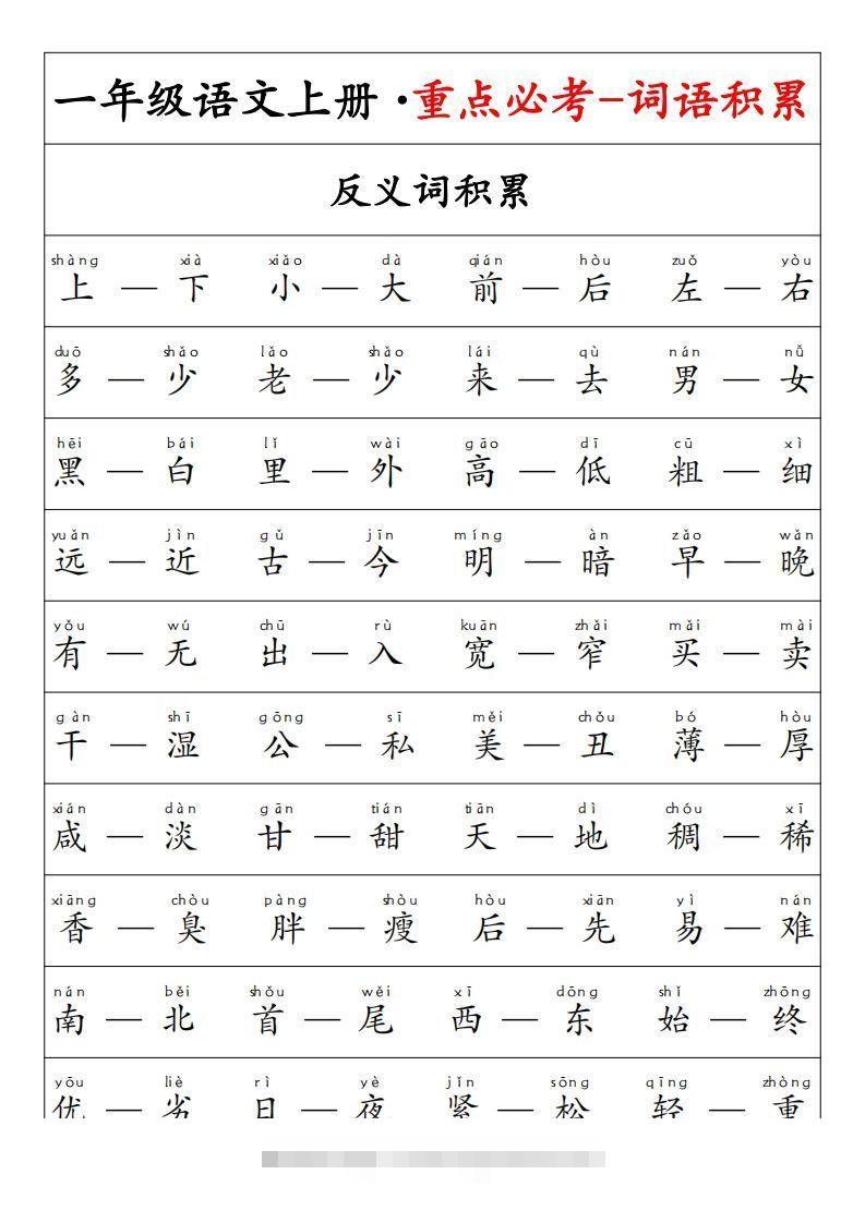 【重点必考词语积累】一上语文-资源V站