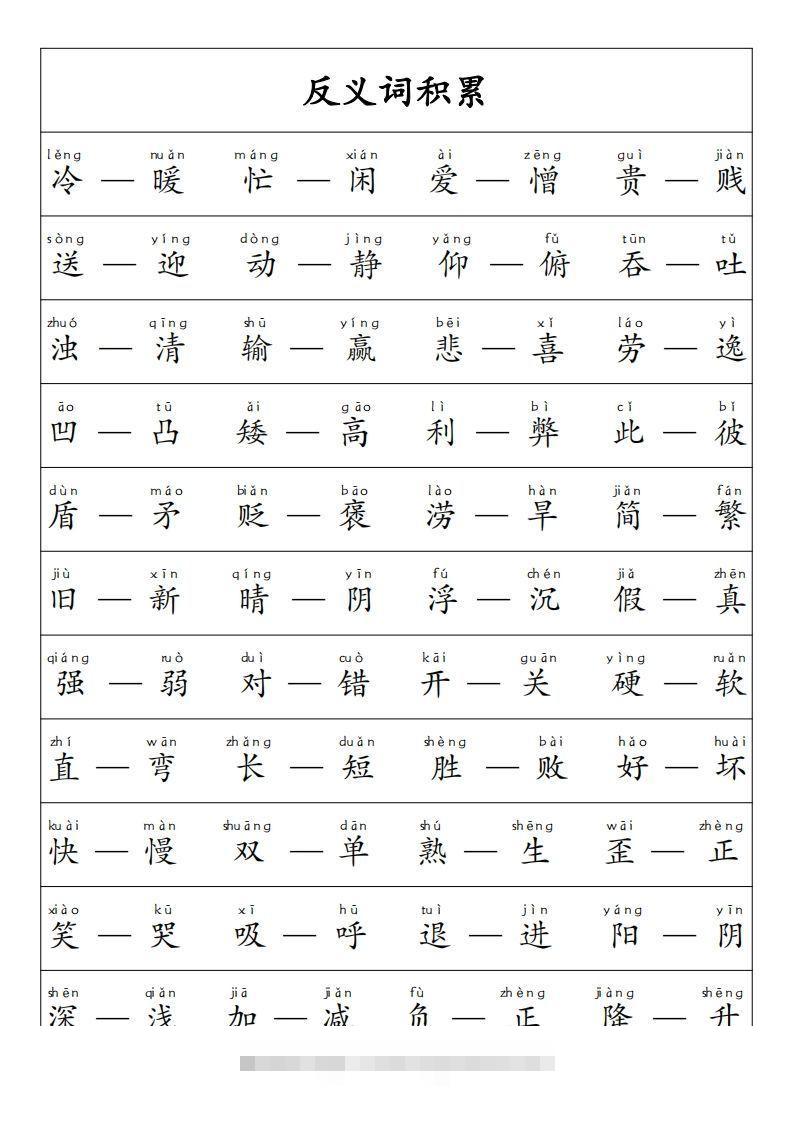 图片[2]-【重点必考词语积累】一上语文-资源V站