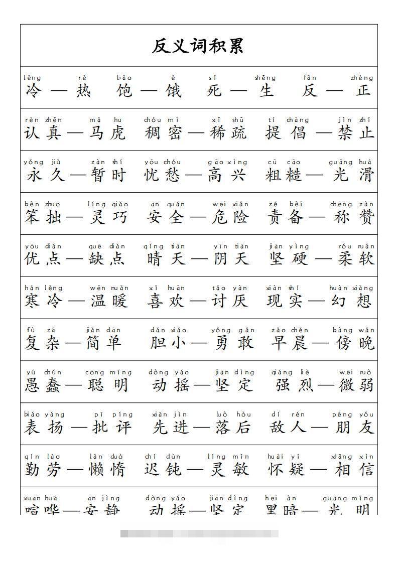 图片[3]-【重点必考词语积累】一上语文-资源V站