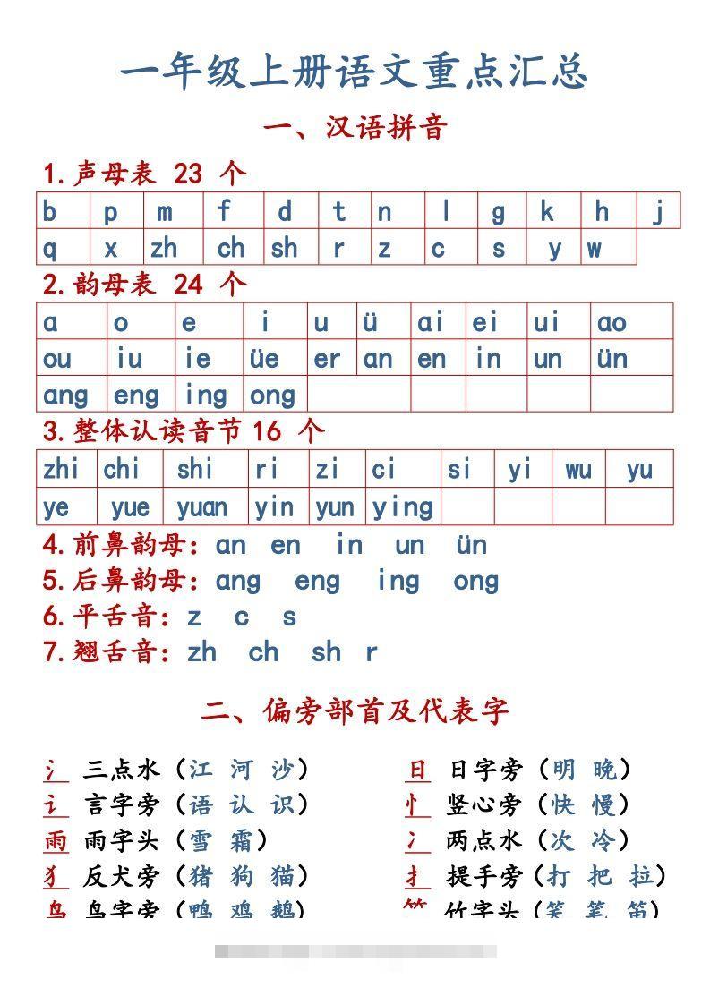 【语文知识点重点汇总】一上-资源V站