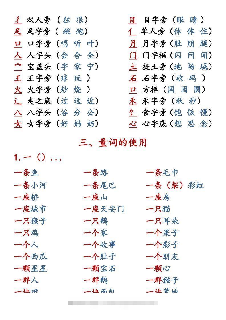 图片[2]-【语文知识点重点汇总】一上-资源V站