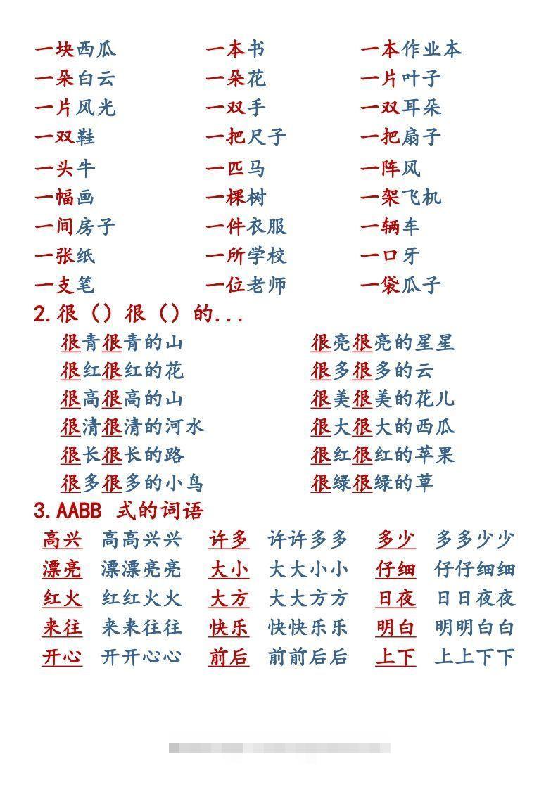 图片[3]-【语文知识点重点汇总】一上-资源V站