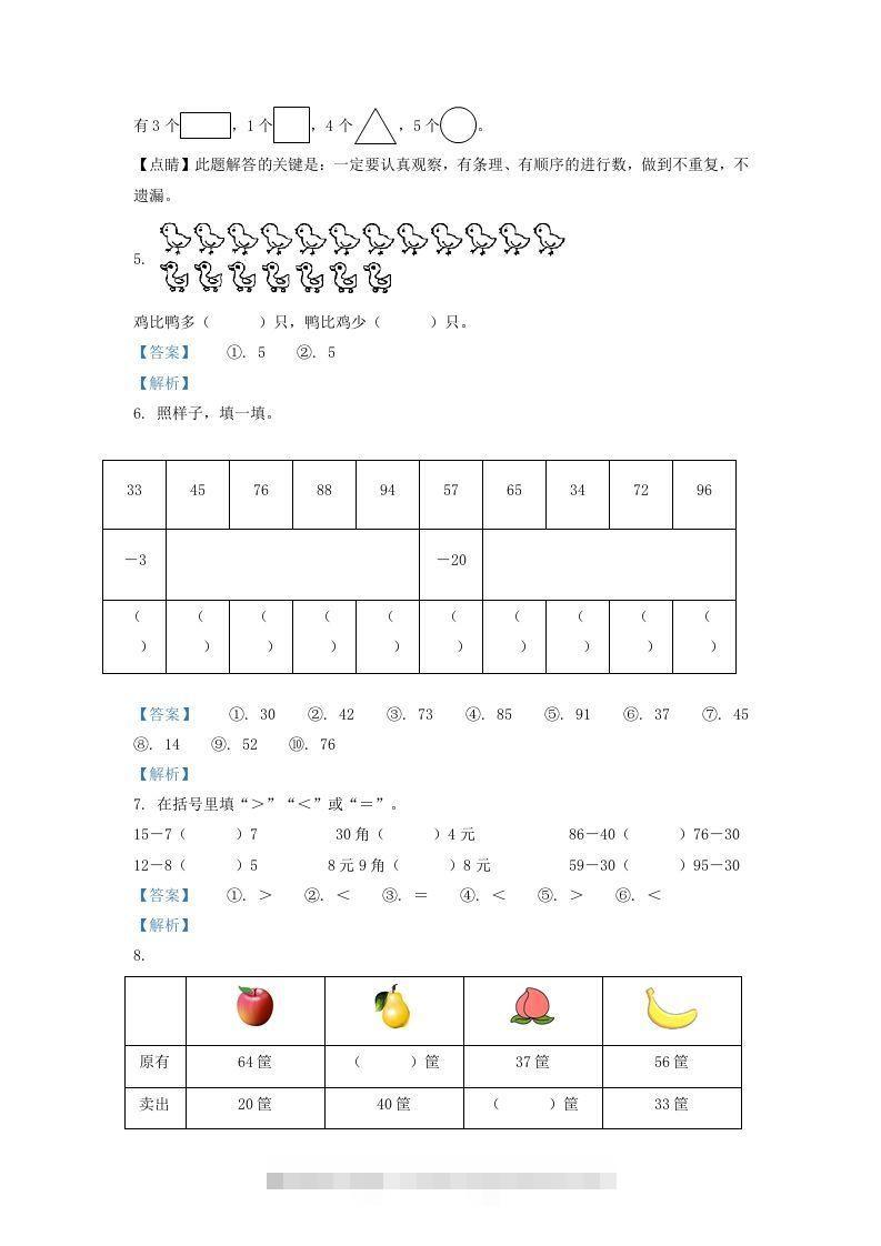 图片[2]-2021-2022学年山西省太原市万柏林区一年级下册数学期中试题及答案(Word版)-资源V站