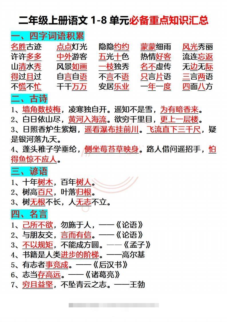 【必备重点知识汇总】二上语文-资源V站