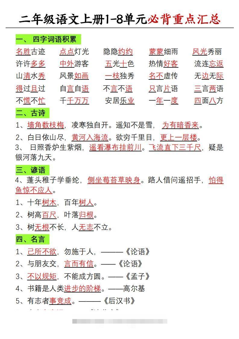 【单元必备重点知识汇总】二上语文-资源V站