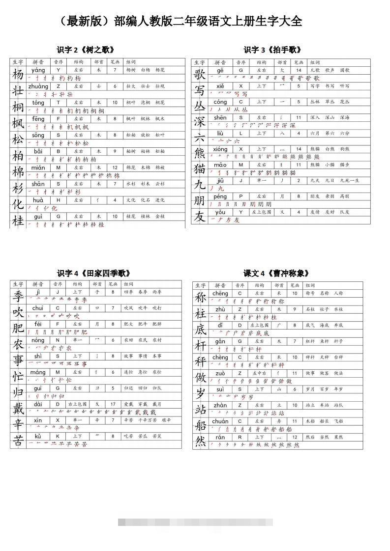 图片[2]-【二上语文】最最最新款二上课本生字大全-资源V站